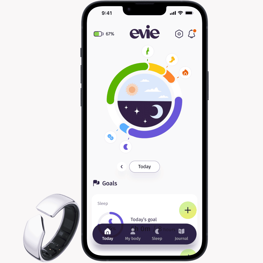 Evie Ring App Main Screen