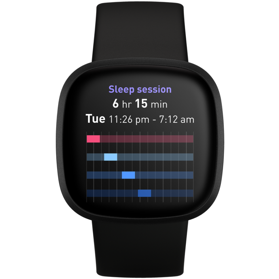 Fitbit Versa III sleep metric